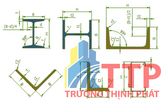 Báo giá sắt thép hình Đại Việt chính hãng bao gồm thép hình chữ U, I, V và chữ H