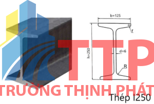Cập nhật báo giá thép hình I250 mới nhất hôm nay