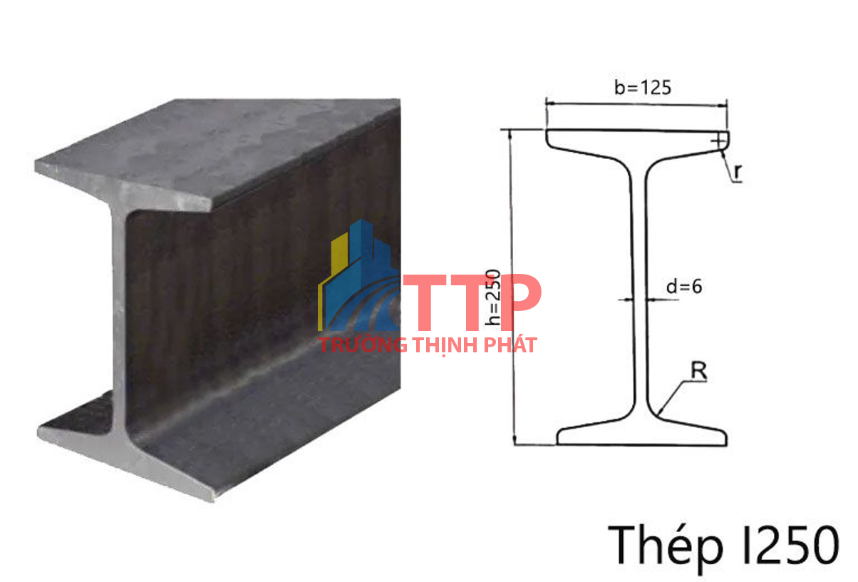 Cập nhật báo giá thép hình I250 mới nhất hôm nay